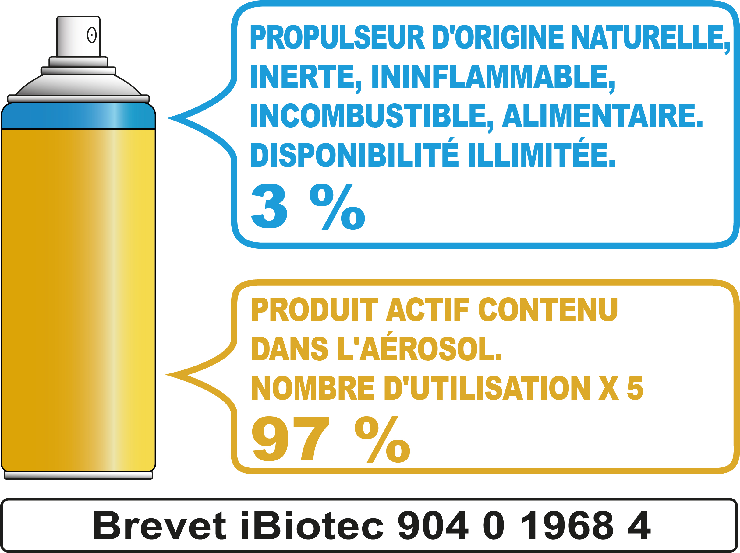 GRAISSE VERTE MARINE SUPER TECH. Extr&ecirc;me-pression Anti-usure Anticorrosion. Fortement adh&eacute;sive r&eacute;siste &agrave; la centrifugation, y compris sous tr&egrave;s fortes vitesses. LUBRIFICATION IMMERG&Eacute;E. R&eacute;pond aux sp&eacute;cifications STM 7420 B &ndash; GAI, MAN 2232/79     MIL G 24139     OTAN G 460. Totale r&eacute;sistance aux projections d'eau sal&eacute;e. R&eacute;siste aux effets de cisaillement, aux vibrations, aux chocs r&eacute;p&eacute;t&eacute;s. Ininflammable R&eacute;versible. graisse verte marine pour lubrification immergee ou projections d'eau de mer. extreme pression. anti usure. adhesive. graisse verte marine, graisse marine, graisse lithium, graisse lithium multifonctions, graisse multifonctions, aerosol graisse, multifonctions en spray, graisse multifonctions en bombe, graisse grandes vitesses, graisse technique, graisse industrielle, graisse adhesive, graisse speciale marine. fournisseurs graisses techniques. fournisseurs graisses industrielles. fournisseurs lubrifiants industriels. fabricants graisses techniques. fabricants graisses industrielles. fabricants lubrifiants industriels. Graisse marine aerosol. Graisse marine cartouche. Aerosols techniques. Aerosols maintenance. Fournisseurs a&eacute;rosols. Fabricants a&eacute;rosols. Graisse marine OTAN G 460. Graisse marine GAI graisse pour articulations immerg&eacute;es. Produit maintenance industrielle. aerosol maintenance. gaz aerosol. Propulseur aerosol